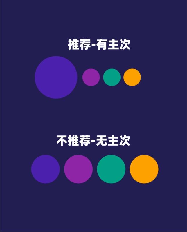 新人如何用好色卡？來看騰訊設(shè)計師總結(jié)的 3 個要點！