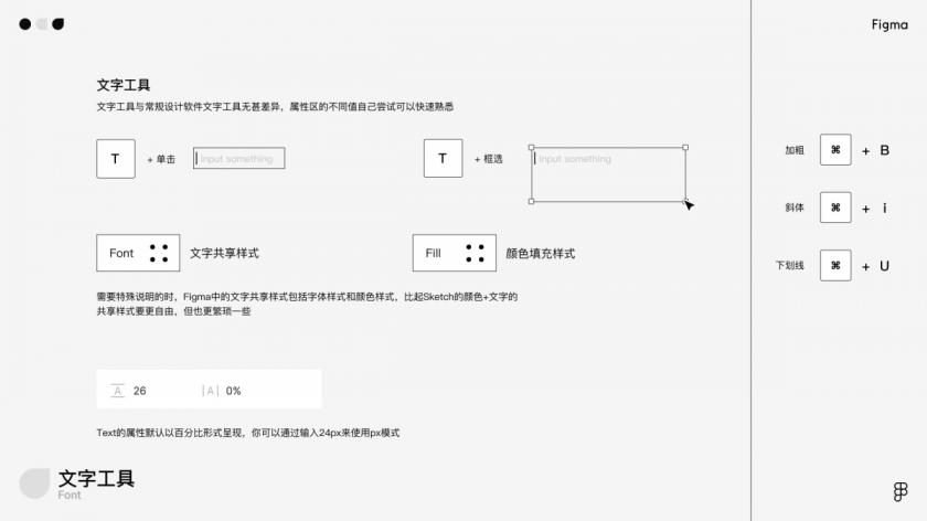 萬(wàn)字干貨！寫給小白的Figma全面入門手冊(cè)