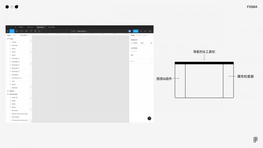 萬(wàn)字干貨！寫給小白的Figma全面入門手冊(cè)