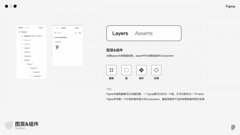 萬(wàn)字干貨！寫給小白的Figma全面入門手冊(cè)
