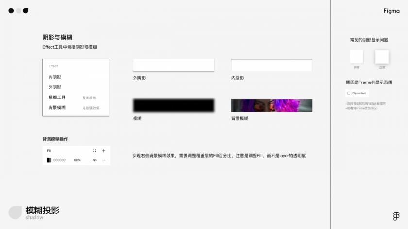 萬(wàn)字干貨！寫給小白的Figma全面入門手冊(cè)