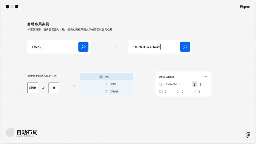 萬(wàn)字干貨！寫給小白的Figma全面入門手冊(cè)
