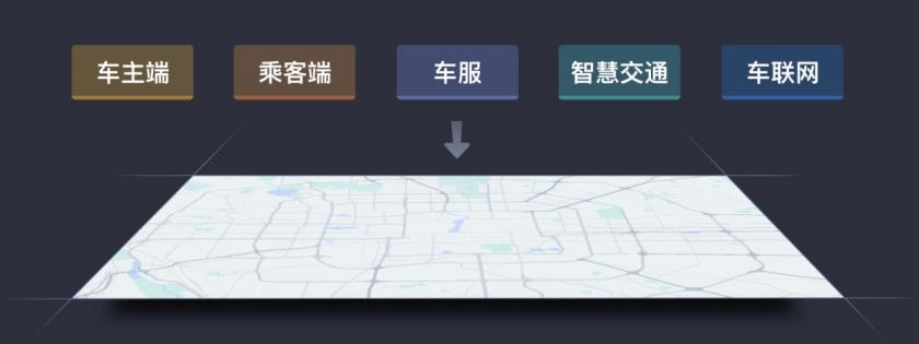 滴滴出品！地圖基礎知識及通用設計原則