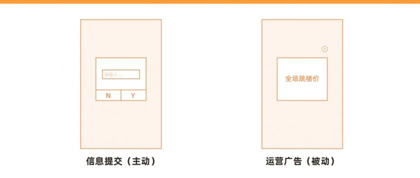 超多案例！APP 彈窗類(lèi)型總結(jié)