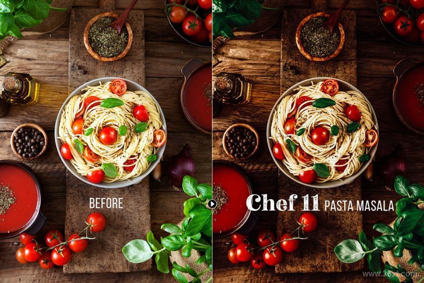 25xt-710125 Chef-FoodPresetsforDesktopMobilez13.jpg