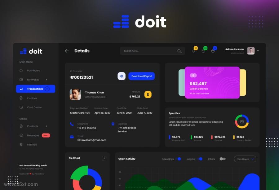 25xt-127774 Doit---Personal-Banking-Admin-Dashboard-UIz6.jpg