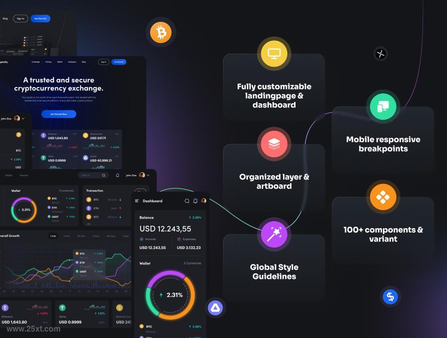 25xt-128490 Cryptolly-CryptocurrencyWebDashboardUIKitz4.jpg