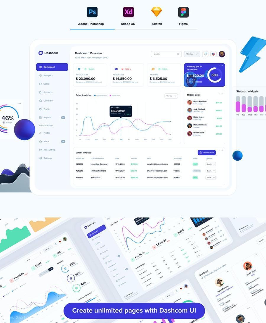 25xt-487187 Dashcom-UI-Dashboard-Kitz6.jpg