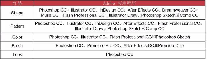 25xt-adobe軟件-19.jpg
