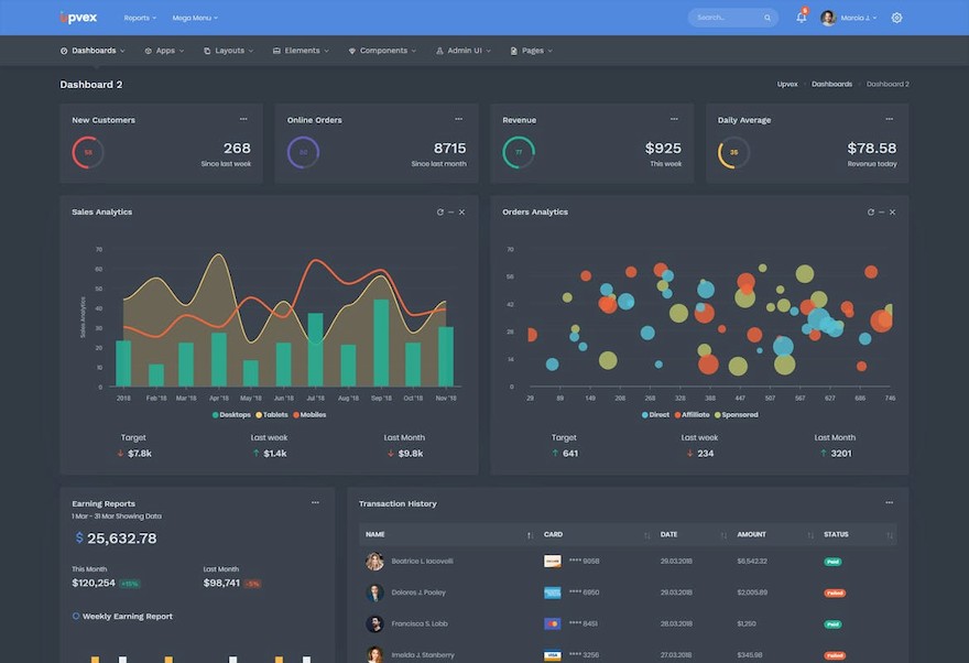 Upvex - Admin & Dashboard Template-5.jpg
