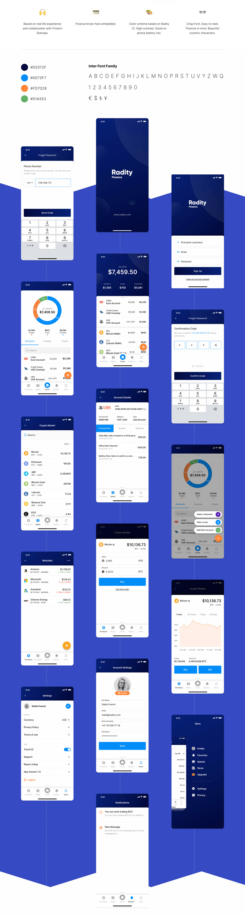 Radity-Finance-UI-Kit 2.jpg