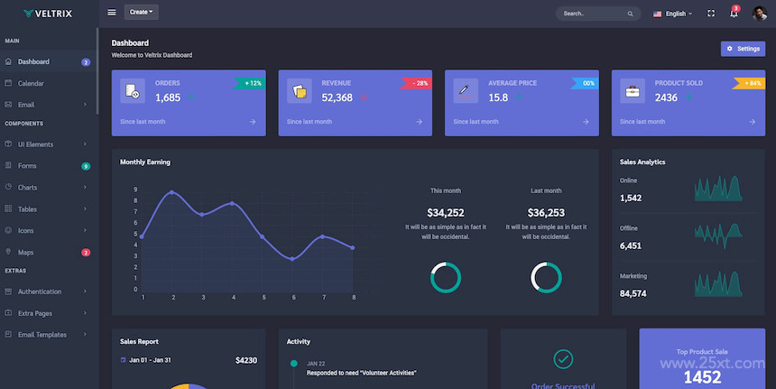 Veltrix - Admin & Dashboard Template 3.jpg