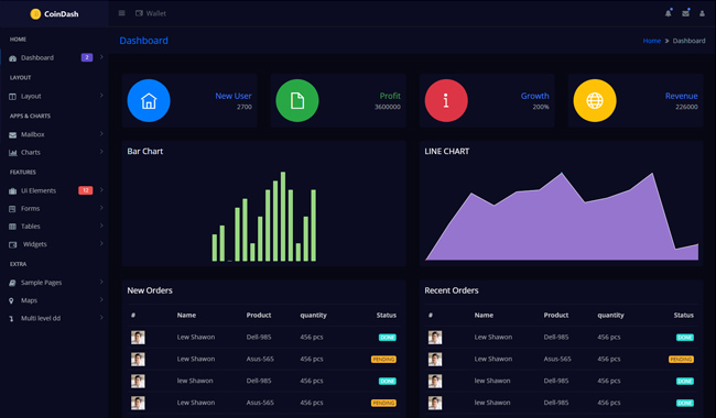 Cryptocurrency Dashboard Admin Template - Coindash 8.jpg