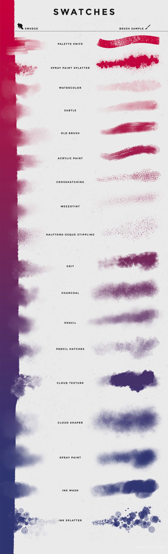 Procreate Smudge Brushes 1.jpg