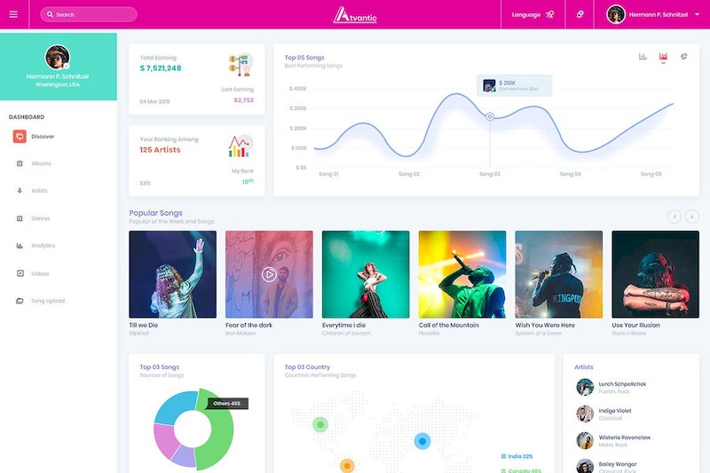 Atvantic-Music App Admin Dashboard UI Kit (XD)-2.jpg