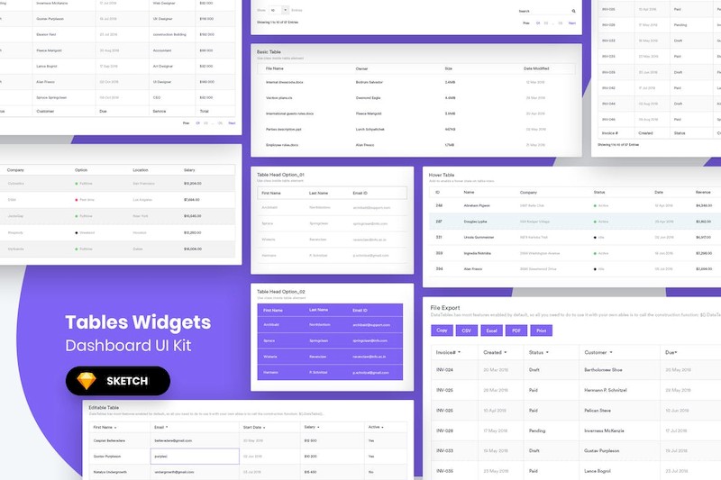 Tables Widgets Dashboard UI Kit (SKETCH)-1.jpg