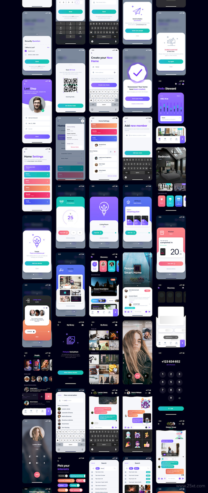 Sofia - Smart Home UI Kit 3.jpg