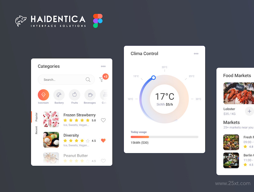 483631 100 Multipurpose UI Kit Cards Package 2.jpg