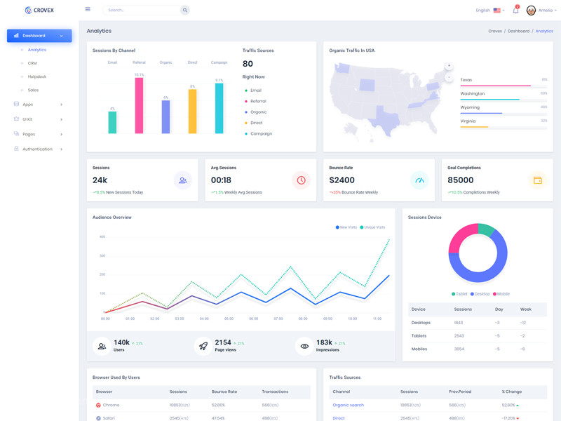 25xt-484059 Crovex - Admin & Dashboard Template3.jpg