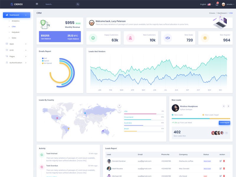 25xt-484059 Crovex - Admin & Dashboard Template4.jpg
