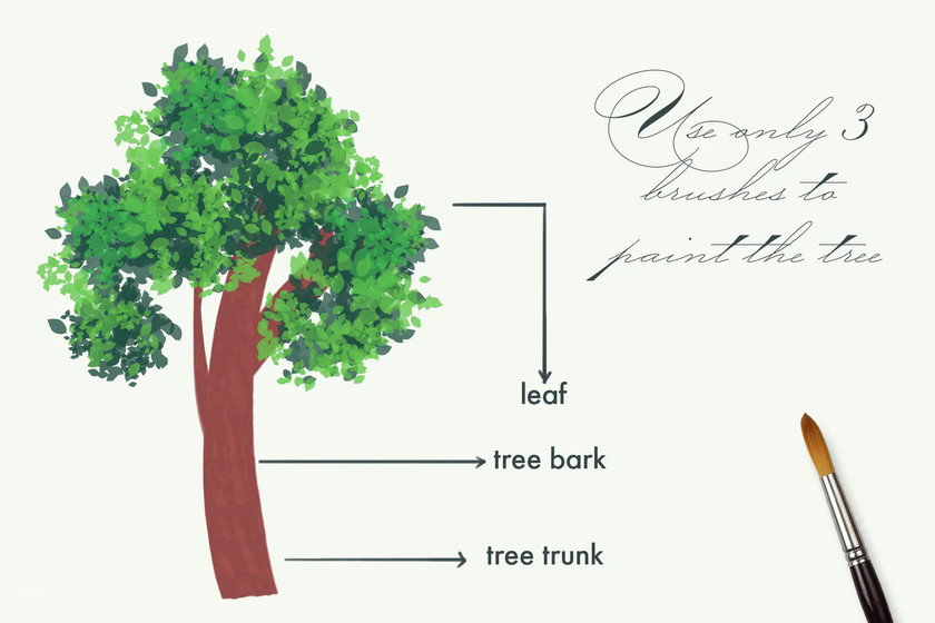 25xt-484328 Foliage brushes for Procreate 2.jpg
