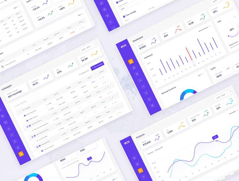 25xt-484404 Eco -Ecommerce Analytics Admin Dashboard Kit2.jpg