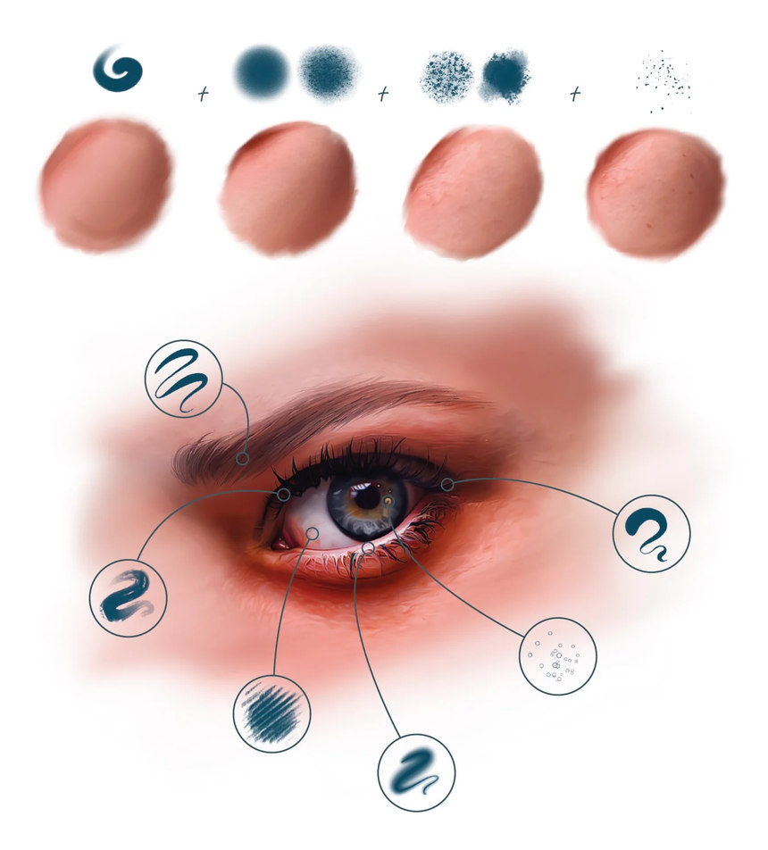25xt-485084 Complete Brush Pack with all my 45 Procreate Brushes8.jpg