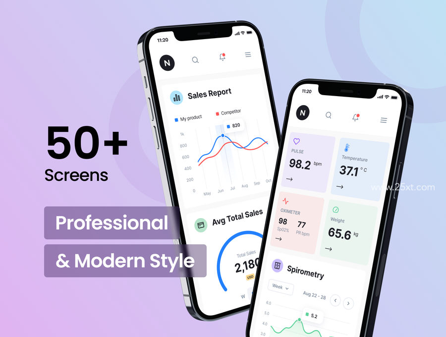 25xt-172509-Neat - Multipurpose Mobile Dasboard UI Kit2.jpg