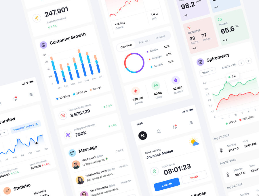 25xt-172509-Neat - Multipurpose Mobile Dasboard UI Kit5.jpg