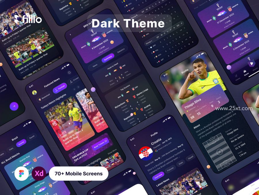 25xt-172975-Filllo Live Score App UI Kit8.jpg