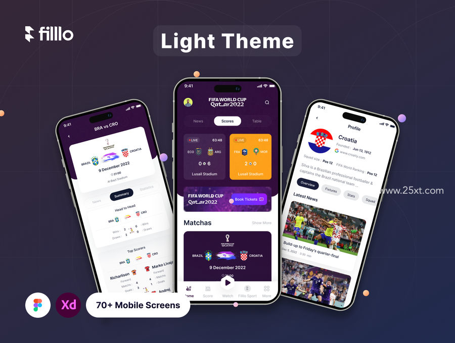25xt-172975-Filllo Live Score App UI Kit5.jpg