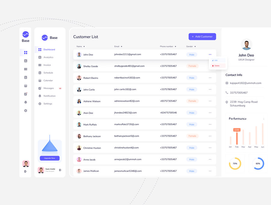 25xt-173147-Base - SaaS Dashboard UI Kit3.jpg