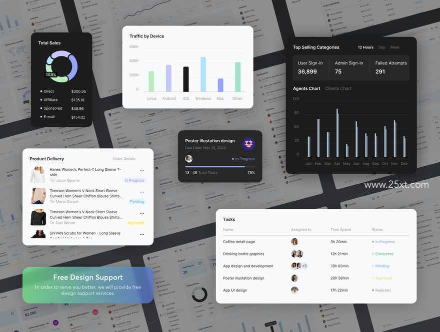 25xt-165714-Snow Dashboard UI Kit2.jpg