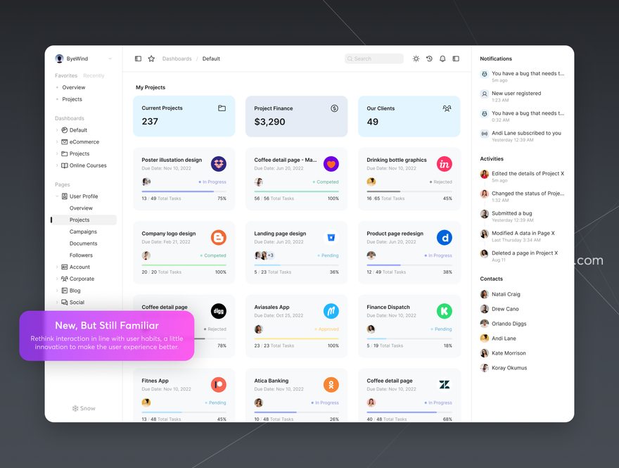 25xt-165714-Snow Dashboard UI Kit6.jpg