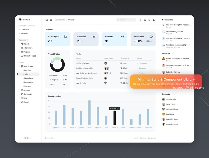 25xt-165714-Snow Dashboard UI Kit5.jpg