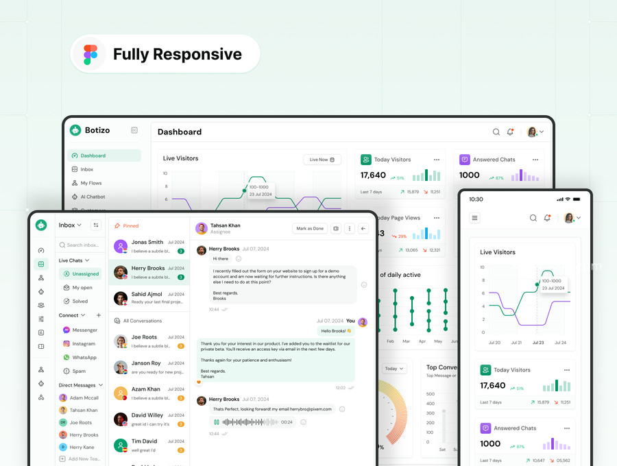 25xt-176838-Botizo - AI Customer Support Web App UI KIT4.jpg