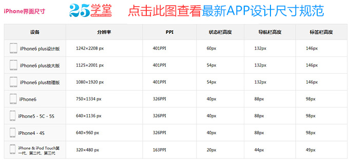 appsize