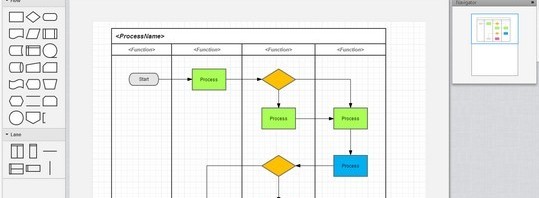 processon
