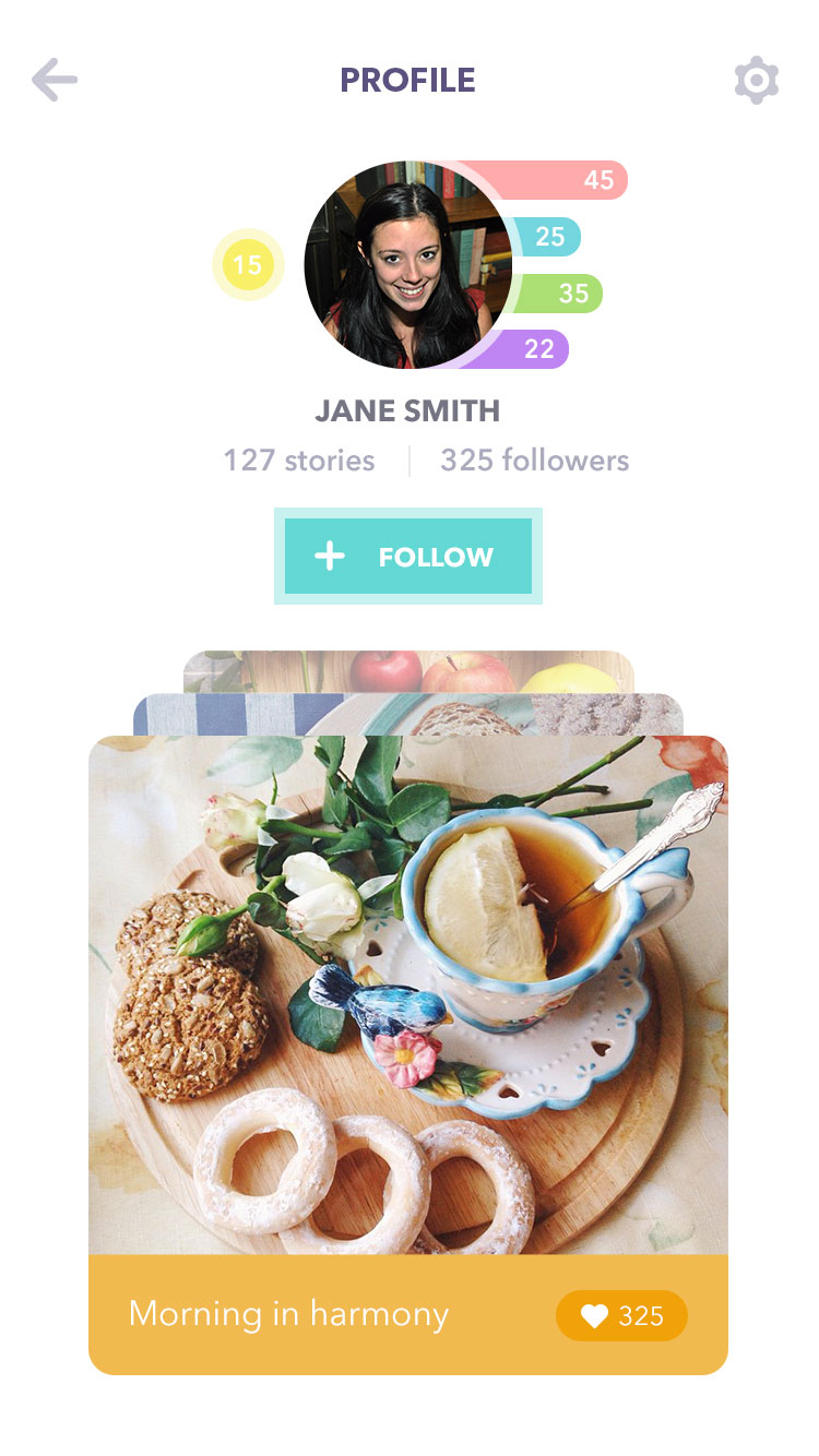 Blog_app_profile