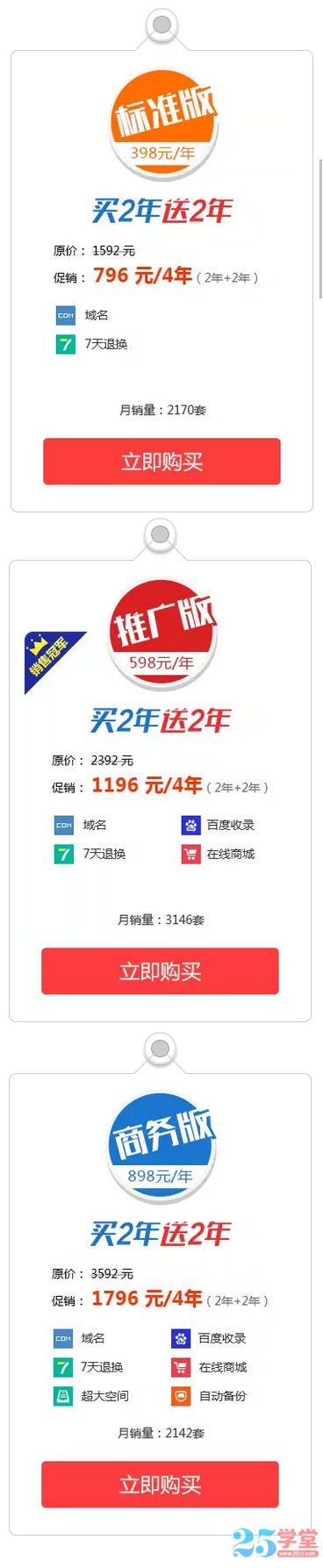 fankechanpin