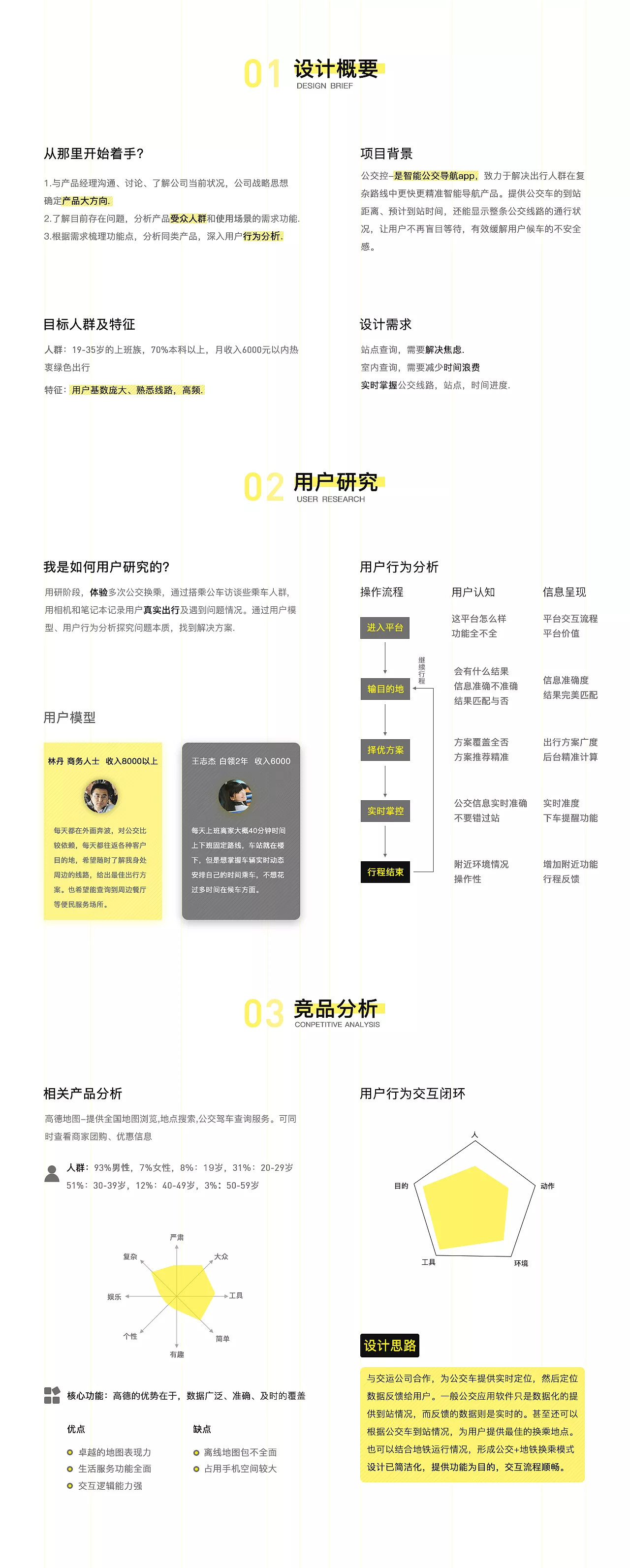 app設計