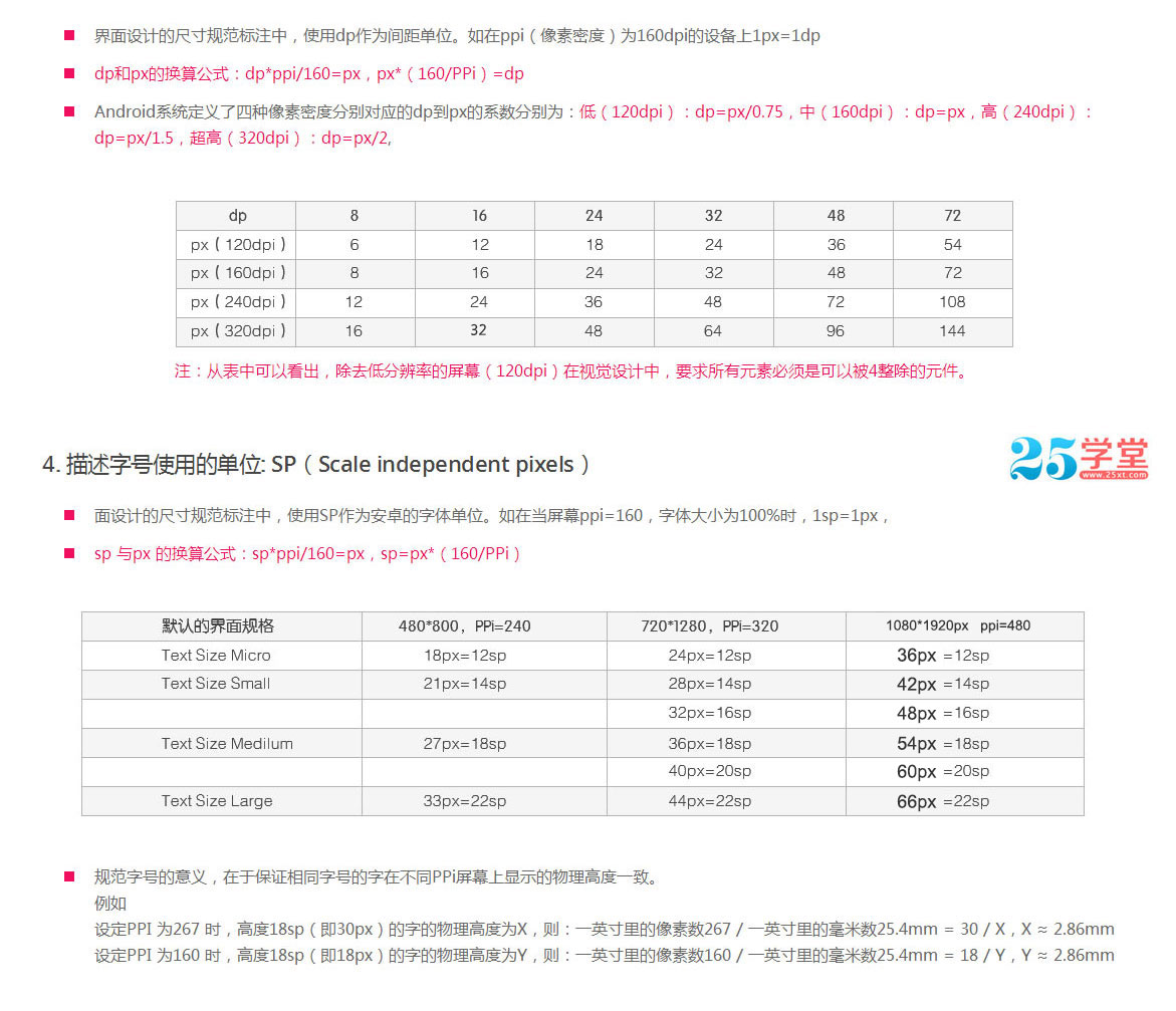 安卓APP設(shè)計圖標尺寸大全