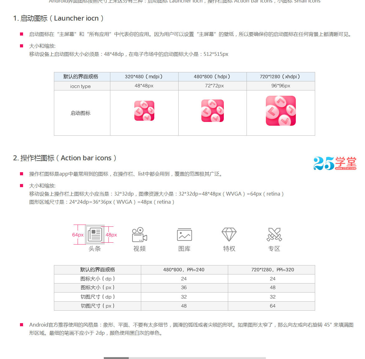android設(shè)計尺寸大全