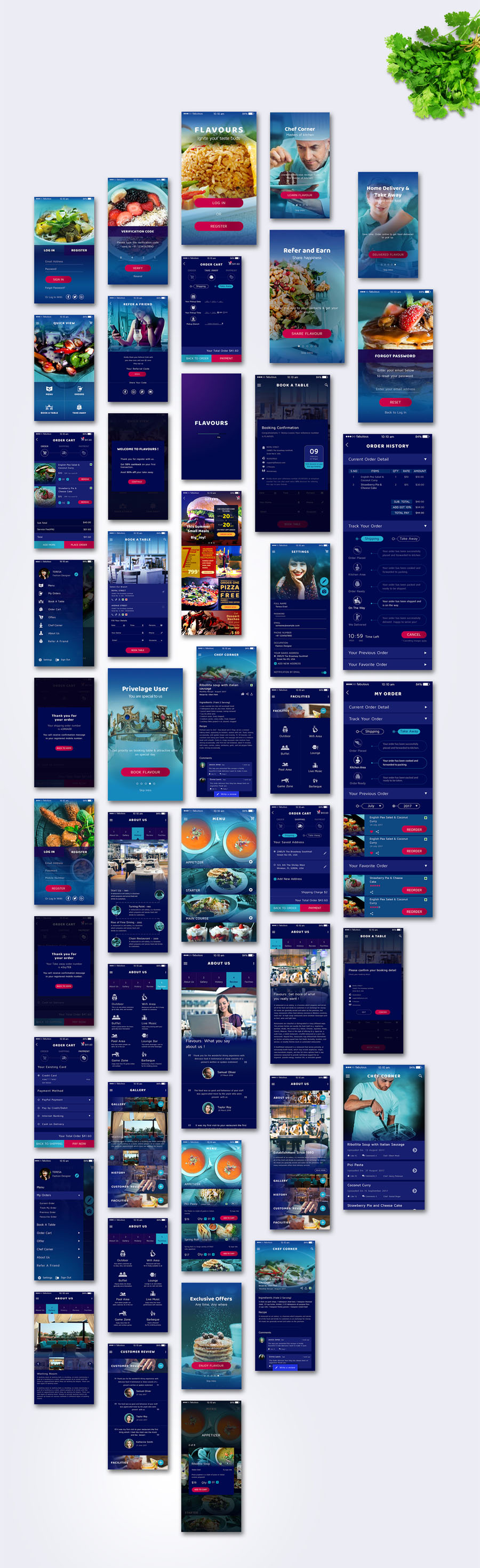 Flavours UI KIT